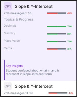Key Insights summary card and color-coded progress meters, detail view