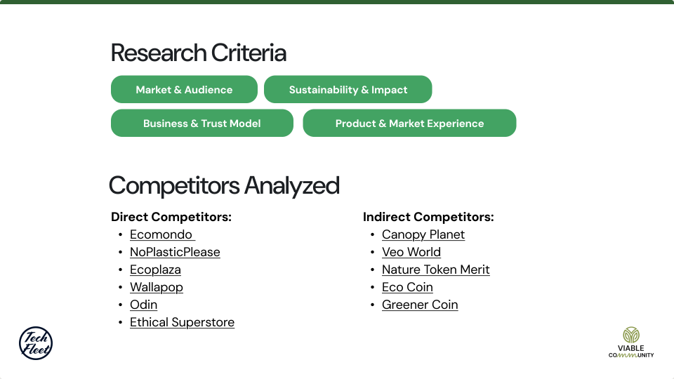 Research criteria used to evaluate competitors